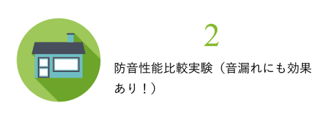 ２、防音性能比較実験（音漏れにも効果あり！） 